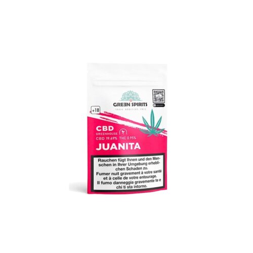 CBD Juanita